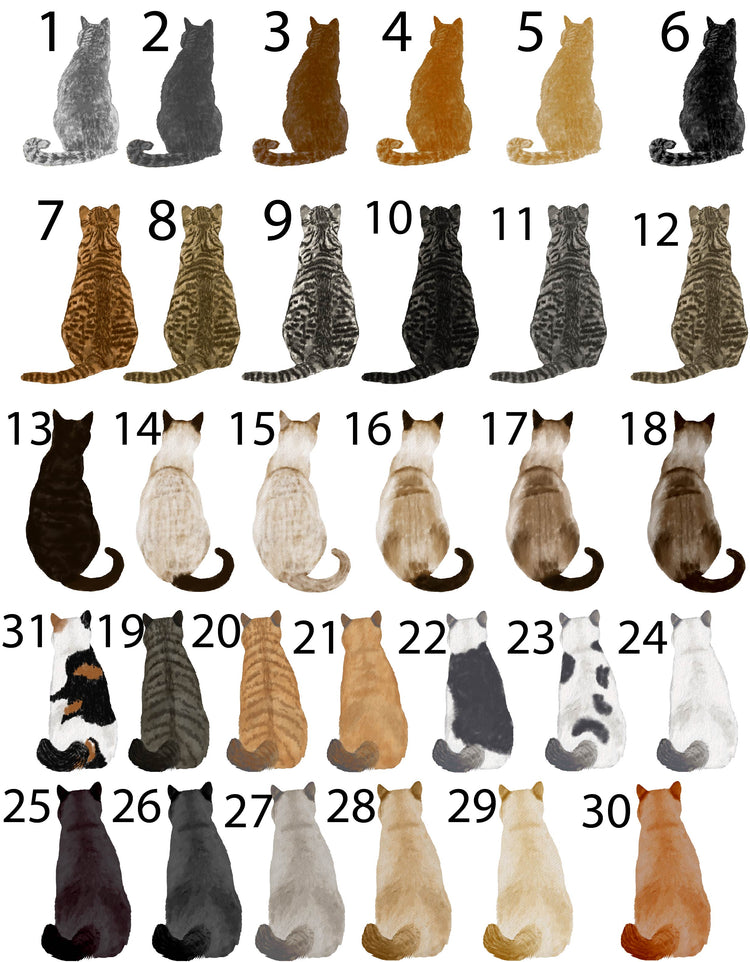 Personalized Cat Mom Coffee Mug