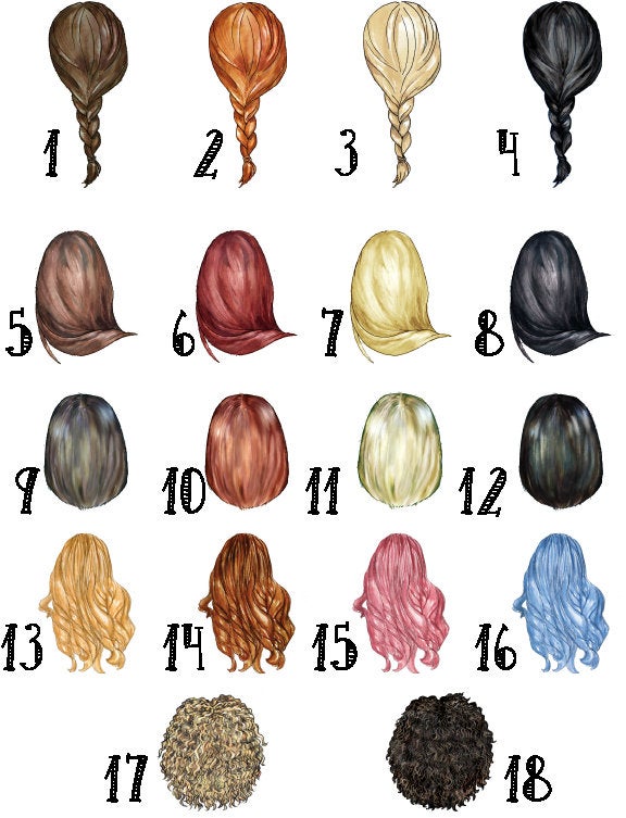 Personalized Chocolate Lab Mom Coffee Mug